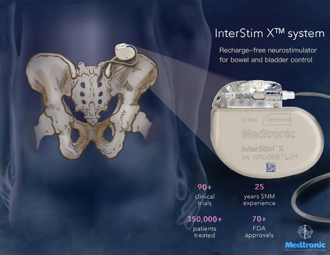 Photoshop &amp; Illustrator, 2023